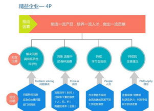 精工咨詢(xún)?nèi)腭v艾迪衣柜，攜手開(kāi)創(chuàng)新時(shí)代社會(huì)經(jīng)濟(jì)咨詢(xún)服務(wù)