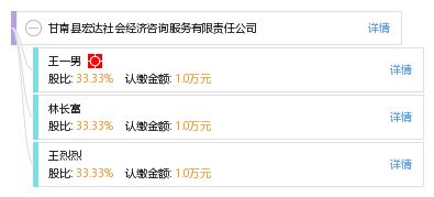甘南縣宏達社會經(jīng)濟咨詢服務(wù)有限責任公司 深耕區(qū)域經(jīng)濟，助力決策洞察