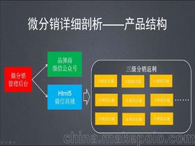 計算機軟硬件開發(fā)價格 計算機軟硬件開發(fā)批發(fā) 計算機軟硬件開發(fā)廠家