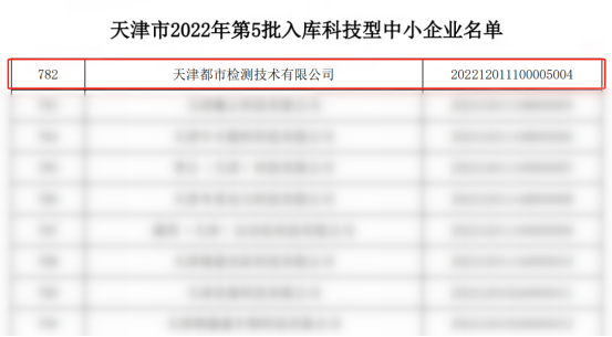 [房屋鑒定 都市檢測] 都市檢測榮獲&ldquo;科技型中小企業&rdquo;